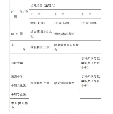 2021下半年江西幼儿和中小学教师资格证成绩查询时间、方式及入口【12月8日20时】