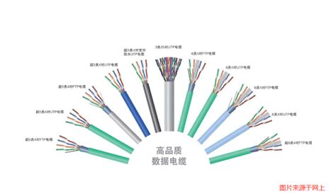 天津、北京弱电工程综合布线六类网线的优势体现-金色巨腾