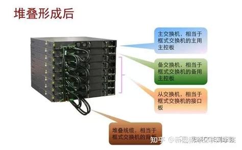 ppt如何画流程图 流程图画法规范-MindManager中文网站