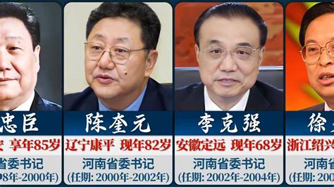 新一届四川省委委员、候补委员，省纪委委员名单完整版-闽南网