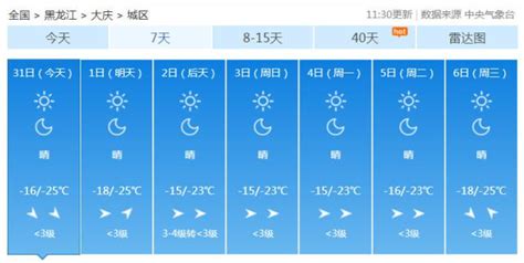 河北省冬天最低气温多少度-河北省冬天最低气温介绍-六六健康网