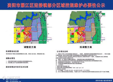 资阳市市域城镇体系规划和资阳市城市总体规划 （2017-2035） - 资阳市自然资源和规划局