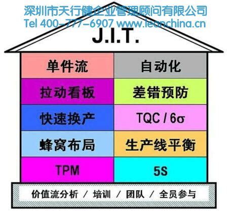 jit宣传图,(第8页)_大山谷图库