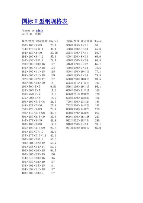 车船税新标准2022一览表 2022车船税新标准计算方法 - 南方财富网