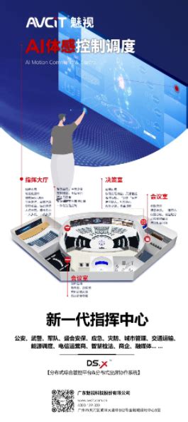 展商推介丨AVCiT魅视科技：中国分布式音视频行业的创新龙头企业 - 世界安防博览会