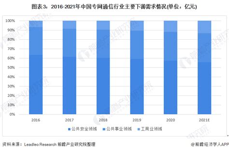北京昌平未来科学城新增42个高精尖项目_手机新浪网