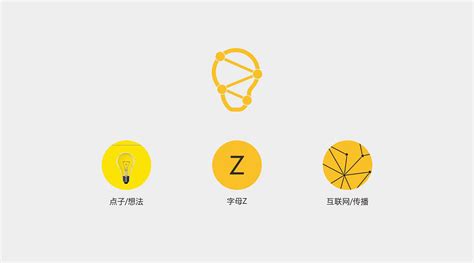 IDEA点子营销品牌全案设计_钟泽平-站酷ZCOOL