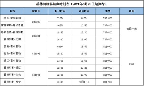 深圳到青岛航线（青岛胶东国际机场）航班计划及时刻表（2021年8月最新）_深圳之窗