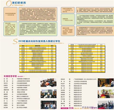 2016中山广播电视台电视频道制作收费标准