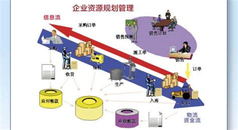巴斯夫将在中国湛江一体化基地建设新戊二醇装置 - 绿色化工 企业动态 - 颗粒在线