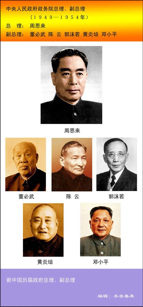 姚经才：周恩来总理标准照是如何拍出来的--中国摄影家协会网
