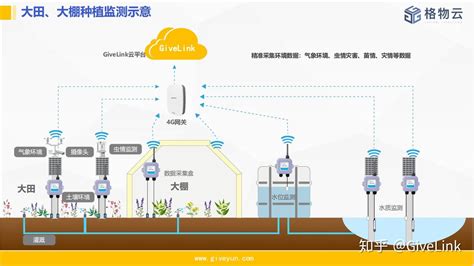 2021年智慧农业建设经验交流会6月10日将在芜湖举办 | 农机新闻网,农机新闻,农机,农业机械,拖拉机