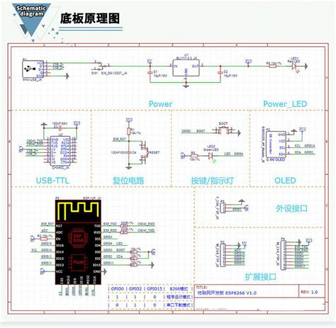 ESP8266物联网开发板 SDK编程WiFi模块开发系统板