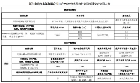 悲剧！12省基建被“叫停”！19省“补刀”！ 近日，国务院办公厅下发《关于进一步统筹做好地方债务风险防范化解工作的通知》(或称“14号文 ...