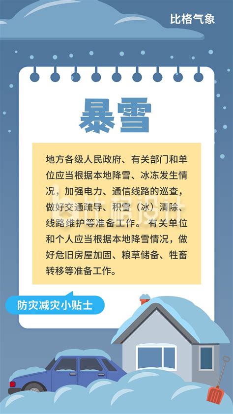 冬天下雪天气预报界面设计图__其他_PSD分层素材_设计图库_昵图网nipic.com