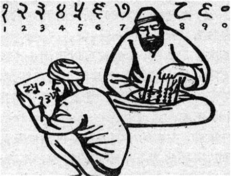 犍陀罗怎么读，为什么印度人发明的数字叫阿拉伯数字