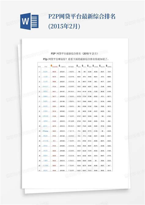 p2p网贷平台最新综合排名(2015年2月)-Word模板下载_编号lnodnwzo_熊猫办公