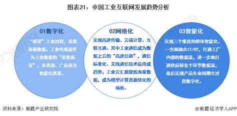 2023年5月甘肃省工业企业单位数量、资产结构及利润统计分析_华经情报网_华经产业研究院