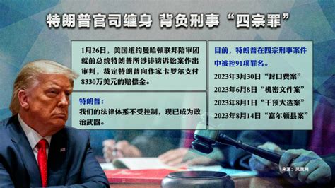 共和党选民好忽悠？特朗普官司缠身民调却升高，华裔群体更关注什么？_凤凰网视频_凤凰网