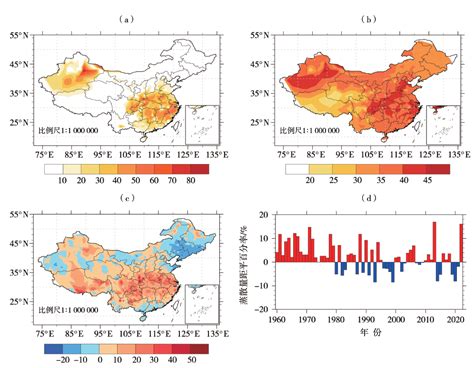 气温、降水量和人类活动对长江流域植被NDVI的影响