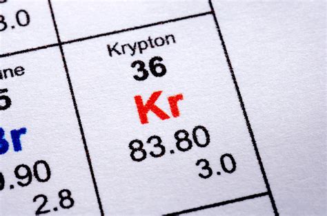 Krypton - American Chemical Society