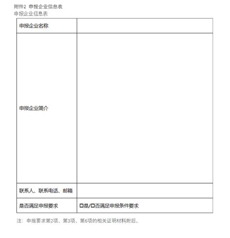 关于征集评选通辽市“火风光储制研一体化”示范项目建设方案的公告 - 能源界