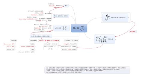 德·奥利韦拉 的图像结果