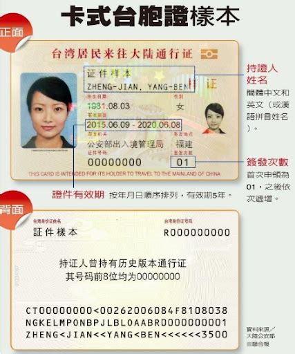 台湾人在大陆也能领身份证？身份证号830000开头？｜轻武专栏