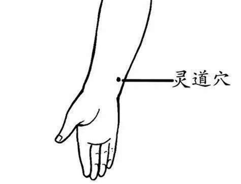 巨阙的准确位置图图片