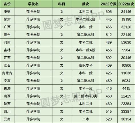 萍乡市上市公司排名-安源煤业上榜(生产范围广)-排行榜123网