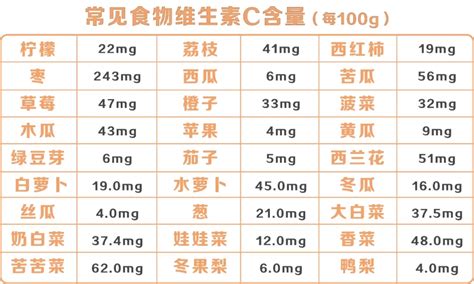 酪氨酸及其代谢-中国医学百科-医学