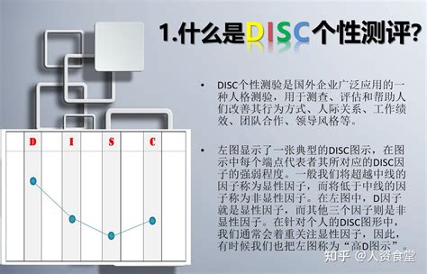 完整版)disc性格测试表Word模板下载_编号lmaaprny_熊猫办公