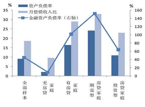 中国千万资产家庭达208万户！2023全国各省千万资产家庭数量排名_新浪新闻