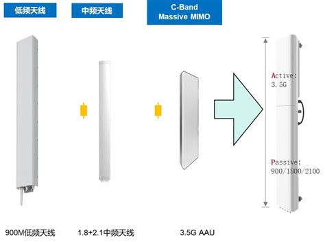 河北联通重磅推出“三千兆”网络服务 助力打造全场景数字生活新体验 - 资讯 — C114(通信网)