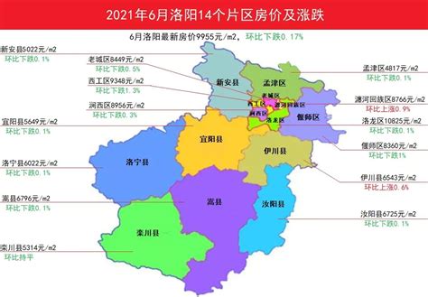洛阳市各地驻地、人口、面积、行政区划代码、区号、邮编（洛阳市行政区划地图）