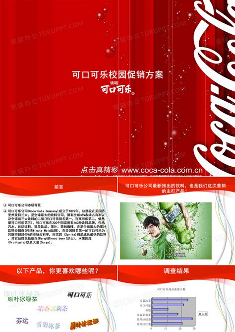 可口可乐国际市场营销分析PPT模板下载_编号lrexkwen_熊猫办公