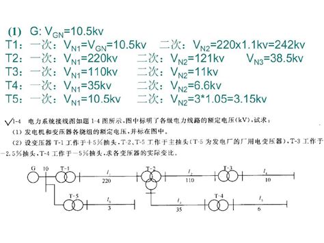 刘天琪电力系统分析理论第7章答案完整版 - 豆丁网