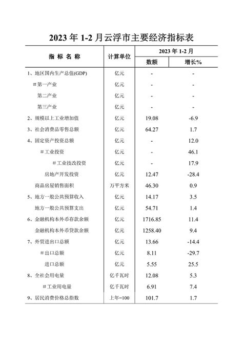 云浮2015年东风柳汽乘龙 货车_价格4.5万元-86货车网
