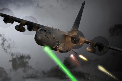 WinAir Presents: The Lockheed C-130 Hercules Infographic