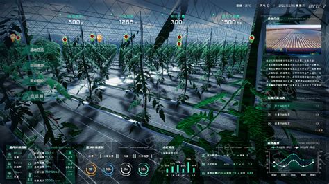 “智农”农业可视化数字孪生一体化管控平台