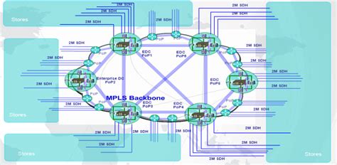 计算机网络里什么叫专线,专线和宽带的区别有哪些_专线网络和家庭宽带的具体区别介绍...-CSDN博客