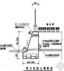 重力式挡土墙dwg_其他图纸__土木在线