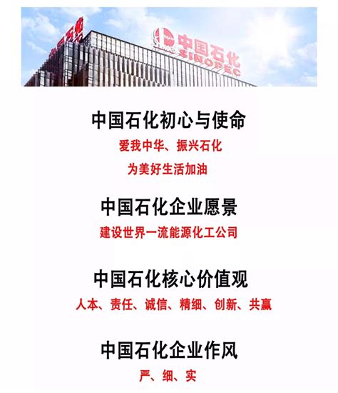 中国石化重庆涪陵石油分公司招聘简章 - 就业信息 - 重庆能源职业学院