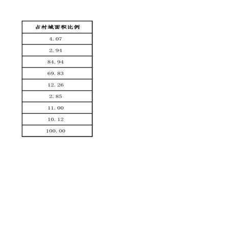 稳扎稳打有干头丨临沂市兰陵县芦柞镇：农业乡镇奔上“工业赛道”-在临沂