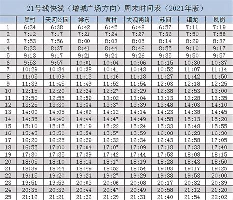 广州地铁21号线运营时间（广州21号地铁快线时刻表）_魅力恩施旅游网