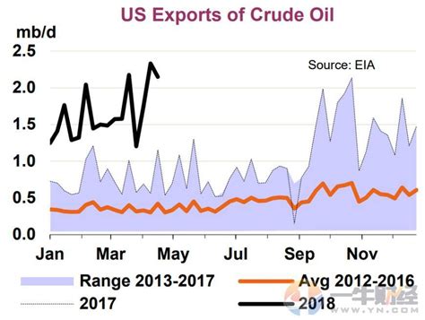 美国油价大涨60% 提高了委内瑞拉石油的“民主成分”_凤凰网资讯_凤凰网