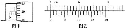 若实验中测量金属丝的长度和直径时.刻度尺和螺旋测微器的示数分别如下图所示.则金属丝长度的测量值为= cm .金属丝直径的测量值为d= mm ...