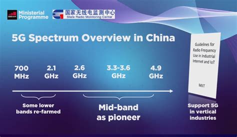 600MHz频段来了，它会是新的黄金频段吗？|5G|沙菲|新西兰_新浪新闻