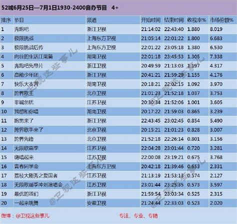 2017热搜榜单来了！今年进步最大、上热搜次数最多的明星是..._娱乐新闻_海峡网