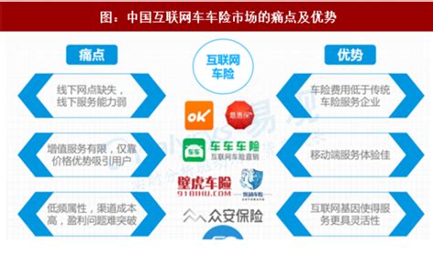 2020-2021年中国汽车后市场行业上市公司业绩对比 - 前瞻产业研究院